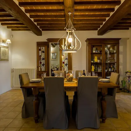 Casale La Rugantina